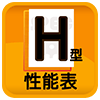 性能表H