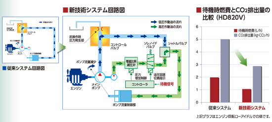 NETIS図解